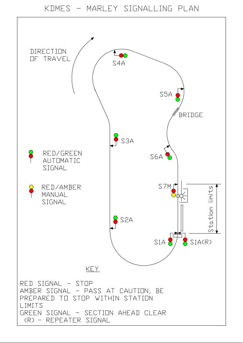 Plan of Marley signalling system